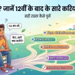 12वीं के बाद बेस्ट करियर ऑप्शन 2025 — Science Commerce और Arts छात्रों के लिए पूरी गाइड