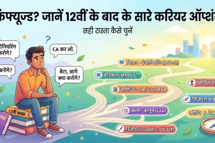 12वीं के बाद बेस्ट करियर ऑप्शन 2025 — Science Commerce और Arts छात्रों के लिए पूरी गाइड